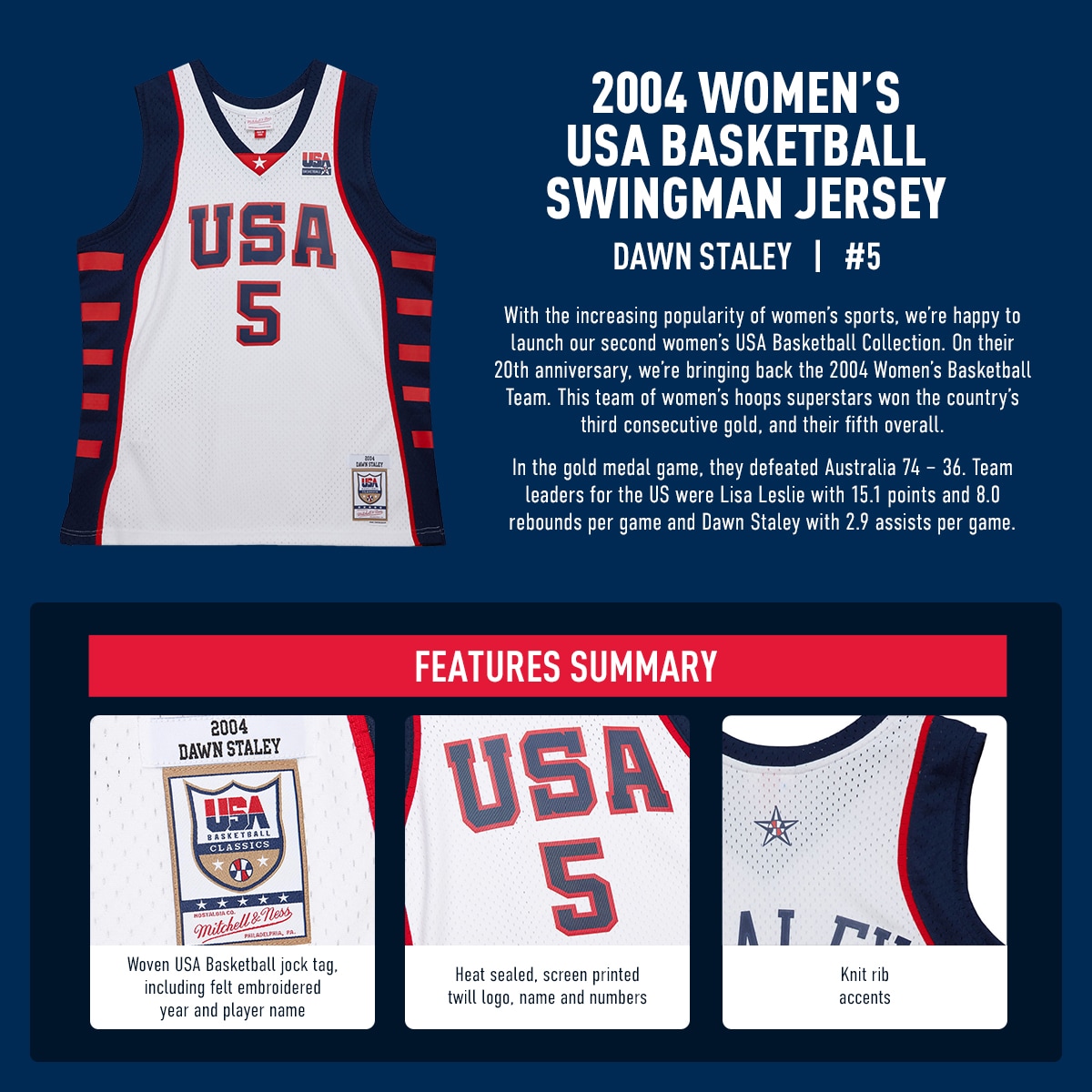 Men's Mitchell & Ness Dawn Staley White USA Women's Basketball